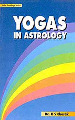 Yogas in Astrology