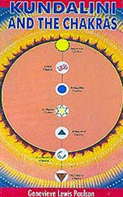 Kundalini and the Chakras